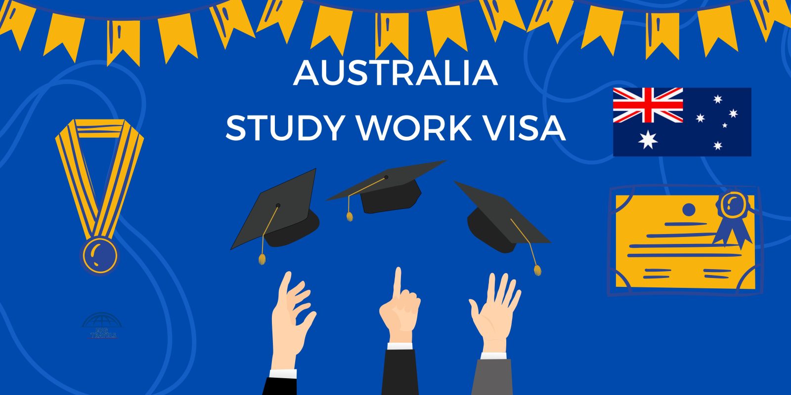 Australia provides international students with a six-year work visa.